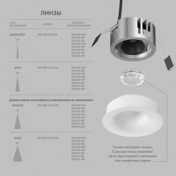 Встраиваемый светильник Denkirs DK2430-WH