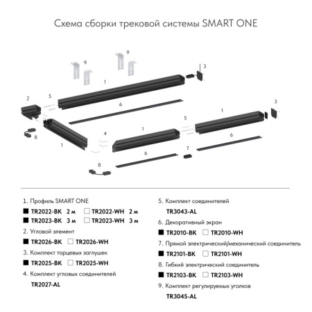 Шинопровод Denkirs TR2022-BK