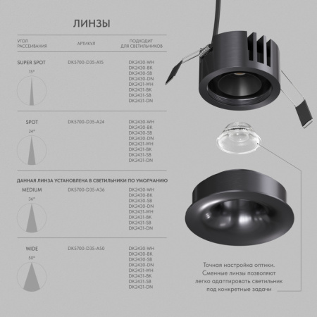 Встраиваемый светильник Denkirs DK2430-DN