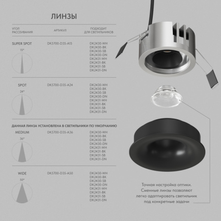 Встраиваемый светильник Denkirs DK2430-BK