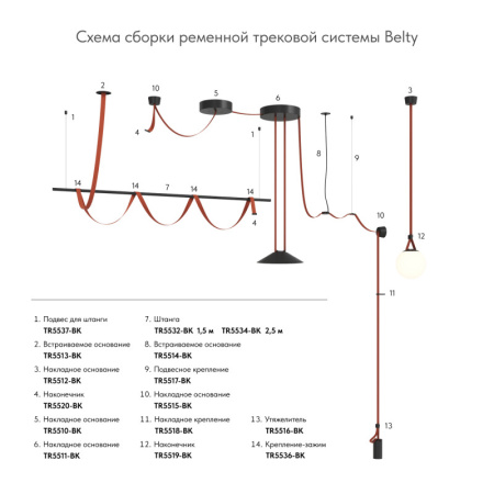 Шинопровод Denkirs TR5501-DB
