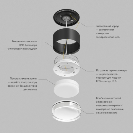 Влагозащищенный светильник Denkirs DK-DH2610-BK