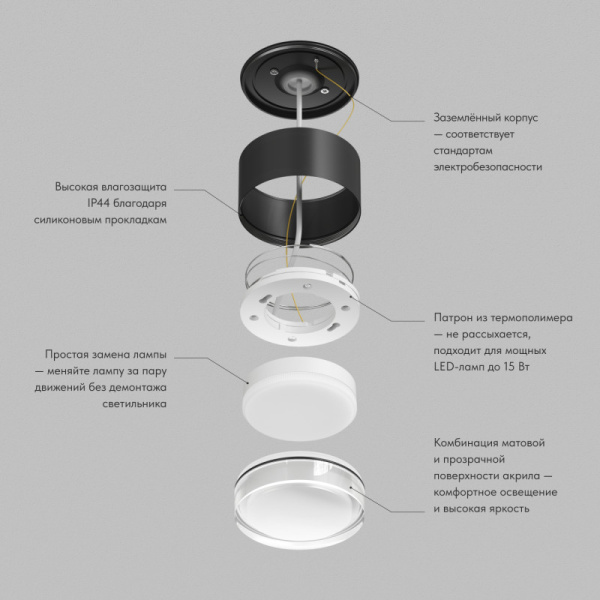 Влагозащищенный светильник Denkirs DK-DH2610-BK