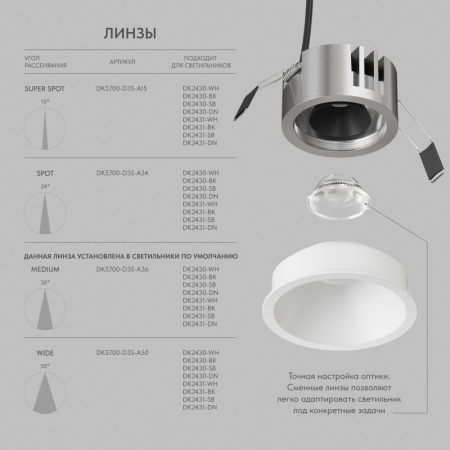 Встраиваемый светильник Denkirs DK2431-WH