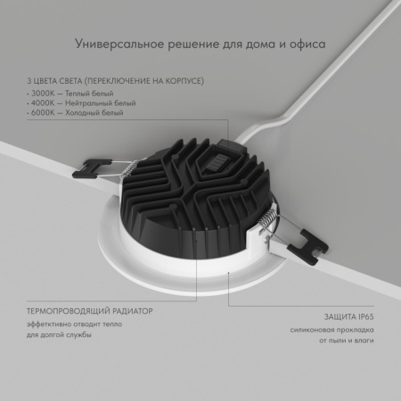 Влагозащищенный светильник Denkirs DK2461-WH