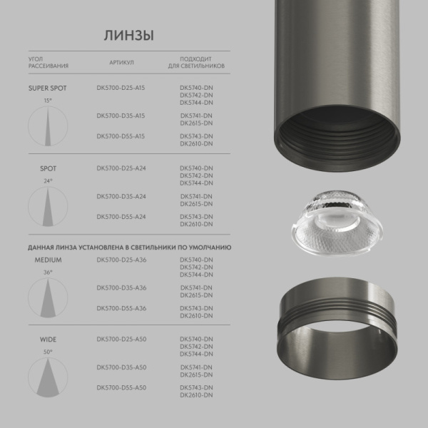 Линза Denkirs DK5700-D25-A36