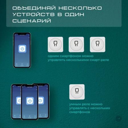 Wi-Fi розетка 16А Tuya Smart Life 4см
