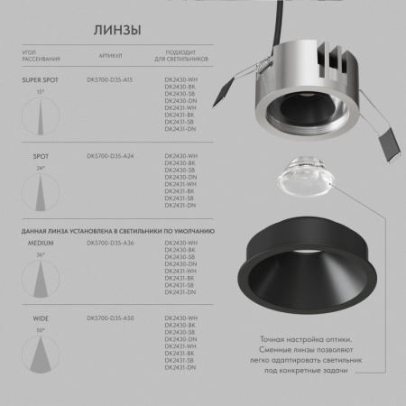Встраиваемый светильник Denkirs DK2431-BK
