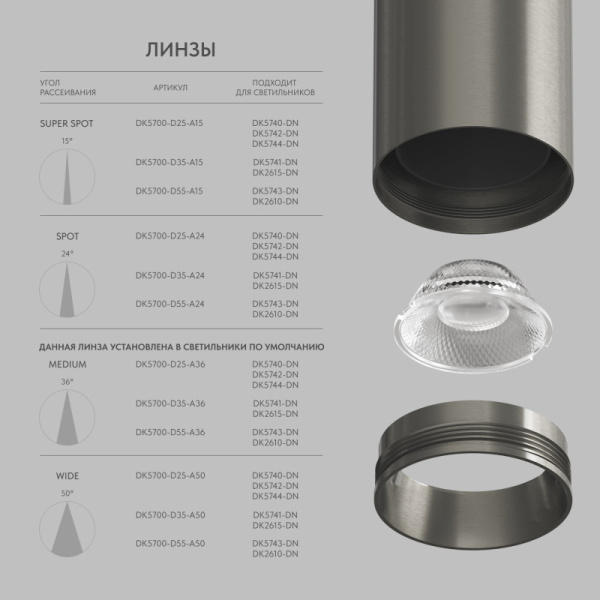 Линза Denkirs DK5700-D35-A36