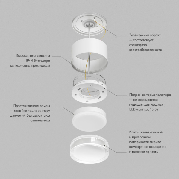 Влагозащищенный светильник Denkirs DK-DH2610-WH