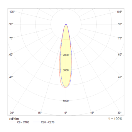 Трековый светильник Technical TR003-1-12W3K-W